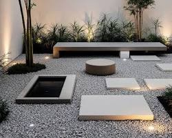 Konsep Taman sesuai kepribadian