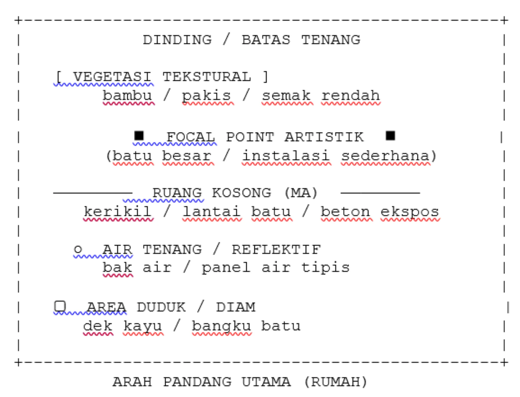Taman Jepang Kontempore