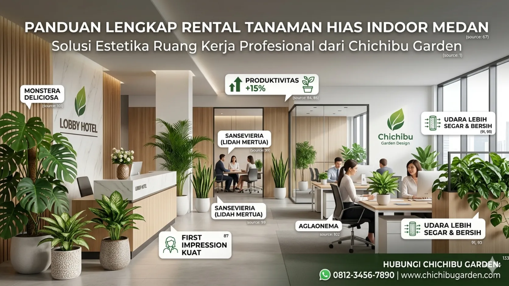 rental tanaman