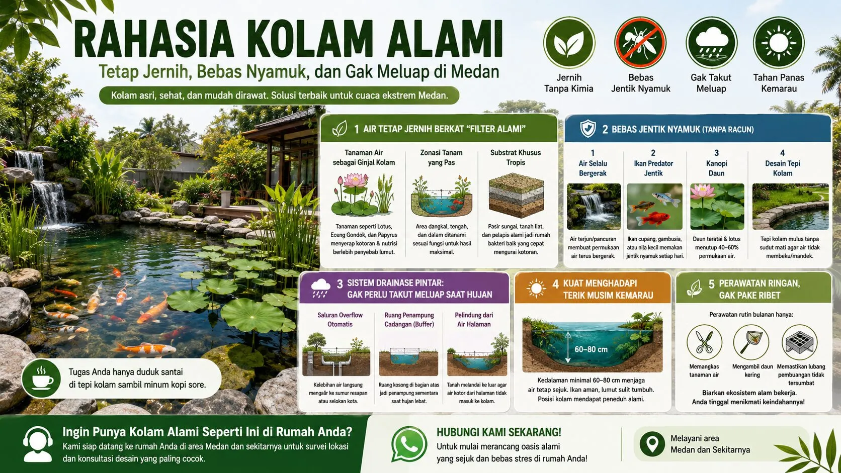 kolam alami
